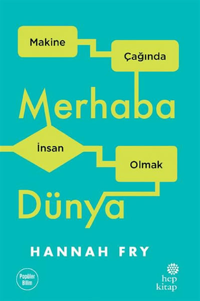 Merhaba Dünya